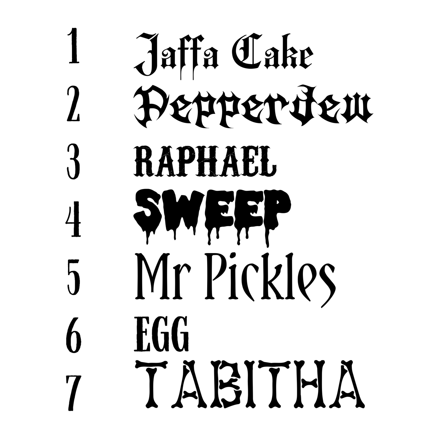 This is a list of the fonts available from Gothic Office.