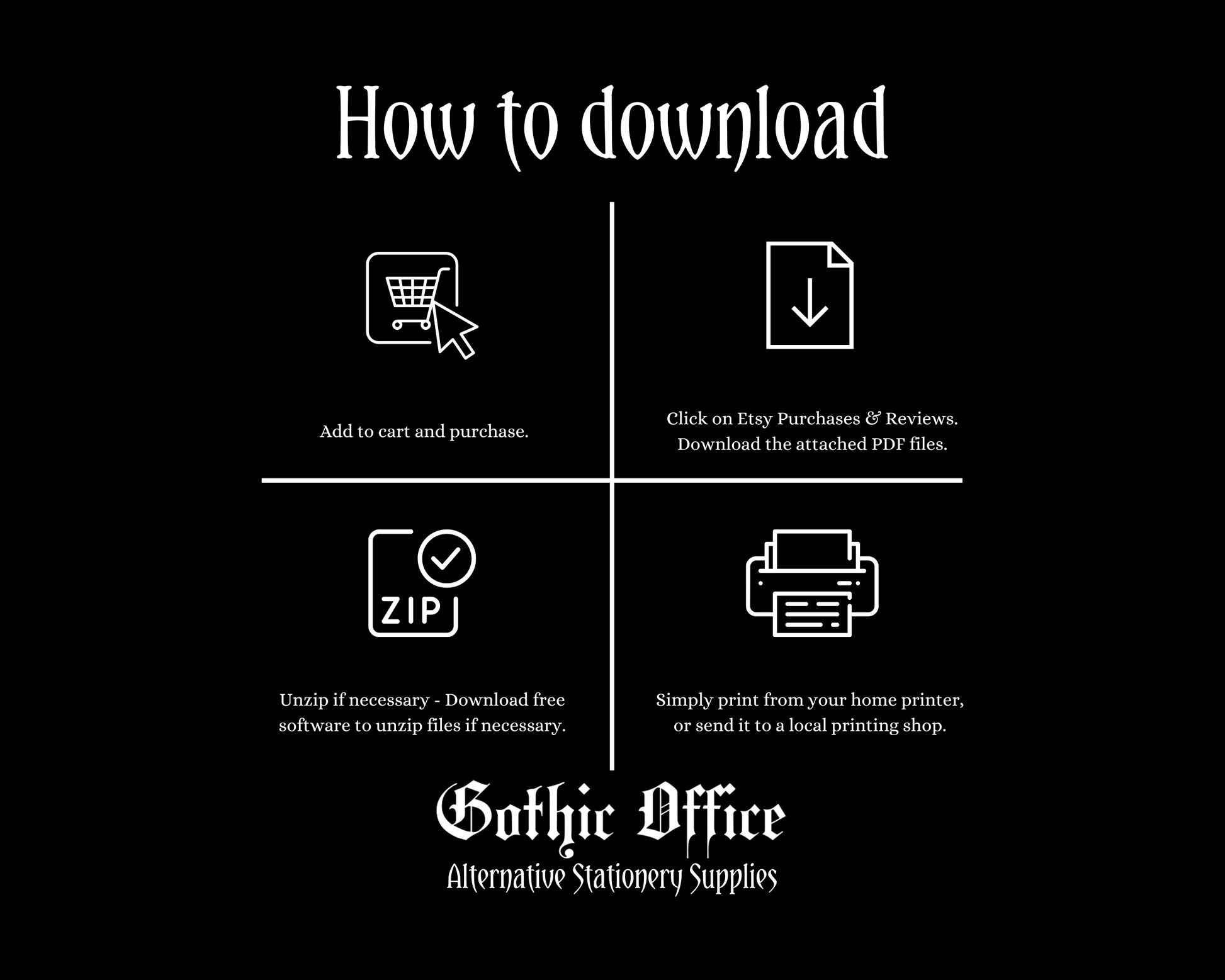 A graphic showing how to the download a PDF